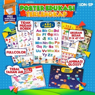 Poster Edukasi Pendidikan Anak Belajar Paud Balita TK Toodler SD 1 Poster Edukasi Pendidikan Anak Belajar Paud Balita TK Toodler SD